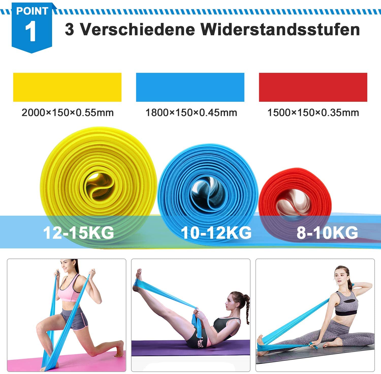 Elastik Fitness Bantları 3 Ade - Crossfit Equipment incelemesi ve fiyatı